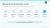 Купить bussol neuro — нейросети и умный поиск BUSSOL Neuro — нейросети и умный поиск