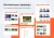 Купить аспро: корпоративный сайт 3.0 Аспро: Корпоративный сайт 3.0