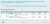 BXmaker. СМС Оповещения  (70+ sms сервисов)