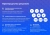 Купить start: калькулятор pro - расчет стоимости товаров и услуг STARt: Калькулятор PRO - расчет стоимости товаров и услуг
