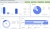 Купить seo анализ bitrix от umax SEO анализ Bitrix от UMAX