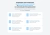 Купить intec конструктор сайтов - визуальный редактор структуры и дизайна INTEC Конструктор сайтов - визуальный редактор структуры и дизайна