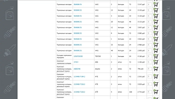 Подключение сторонних поставщиков - дополнение для Linemedia Автоэксперт