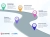 Купить интеграция amocrm с веб-формами сайта Интеграция amoCRM с веб-формами сайта