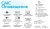 BXmaker. СМС Оповещения  (70+ sms сервисов)