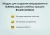 Модуль для создания микроразметки Schema.org/BreadcrumbList на сайте на CMS 1С-Битрикс