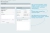 BXmaker. СМС Оповещения  (70+ sms сервисов)