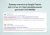 Модуль для создания микроразметки Schema.org/Article на сайте на CMS 1С-Битрикс